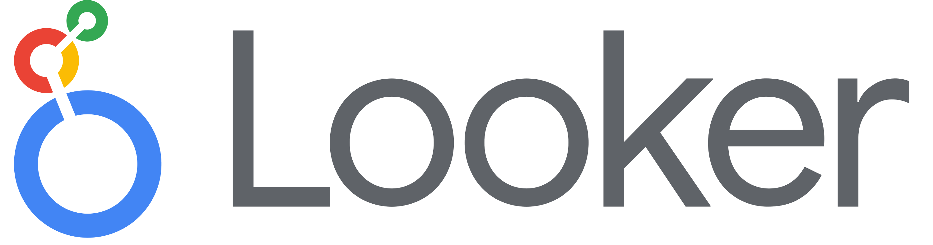 LookerStudio