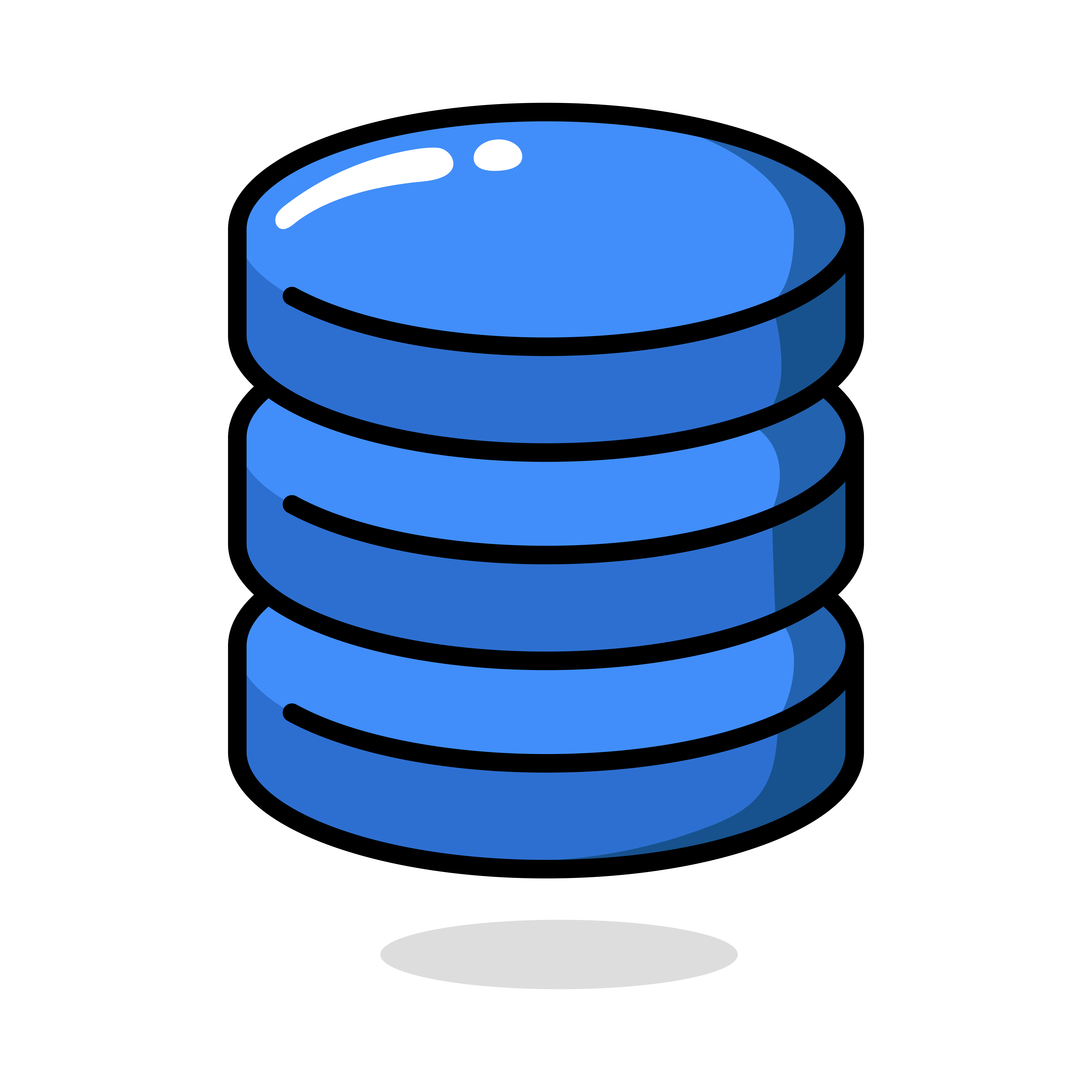 SQL